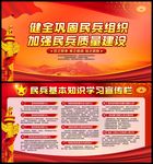 民兵知识宣传栏 民兵宣传