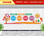 学校文化墙
