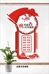 社会主义核心价值观