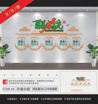 养老文化墙