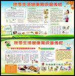 秋季健康知识宣传栏