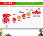 党建楼梯