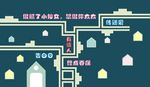 网红墙纸背景