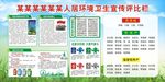 环境卫生评比