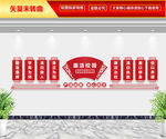 廉洁校园