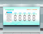 企业发展历程