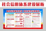 社会信用条例建设