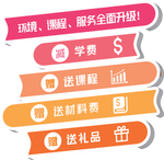 条形图 图形设计