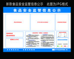 食品安全监管信息公示