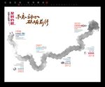 企业发展历程