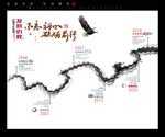 企业发展历程