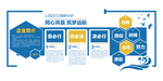 企业发展历程 公司文化墙