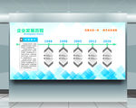 企业发展历程