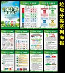 垃圾分类