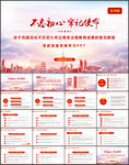 巩固深化不忘初心牢记使命成果
