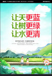环保