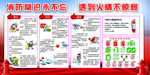 消防常识永不忘 遇到火情不惊慌