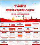 湖南自由贸易试验区总体方案