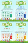 垃圾分类创新海报