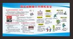 施工升降机安全