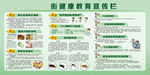 健康教育宣传栏