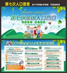 第七次全国人口普查宣传栏展板