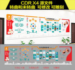国网企业文化长廊 国网战略体系