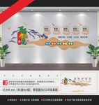 养老文化