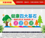 健康四大基石