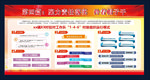 脱贫攻坚展板