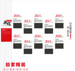 公司企业历程发展墙风采展示