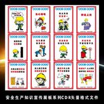 建筑工地标语 安全生产漫画挂图