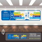 企业文化墙 企业文化标语