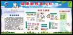 健康教育爱牙护牙知识宣传栏