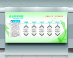 企业发展历程