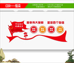 四个意识四个自信