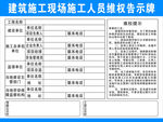 农民工维权牌