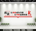 校园阅览室文化墙