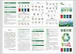 光谷垃圾分类五折页
