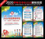 2020年世界卒中日展板