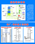 砖厂墙体工程平面图