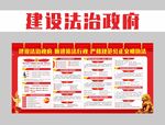 建设法治政府 创建法治政府