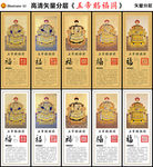 五帝赐福图