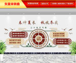 二十四节气文化墙