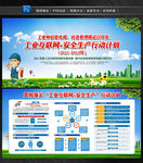 工业互联网+安全生产