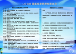 国盛投资管理