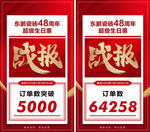 喜报 战报 贺报
