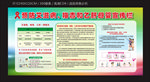 预防艾滋病梅毒乙肝母婴宣传栏