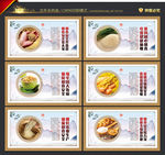 粮食安全 宣传展板