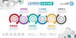 企业公司文化墙系列